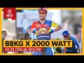 Intervista esclusiva a Jonathan Milan, il velocista più potente del mondo | GCN Italia Show 323