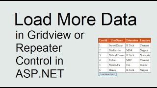 How to get Records in Asp net Repeated Control when Button Click through SQL Server