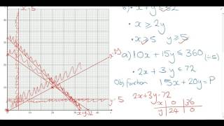 AQA Decision 1 June 2016 - Question 8