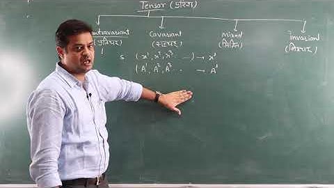 Tensor - 01 / Mathematical Physics - by Sandeep Sharma, Assistant Professor (Physics)