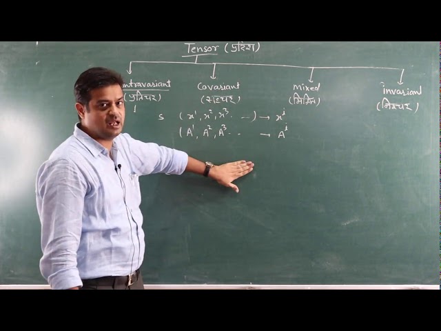 Tensor - 01 / Mathematical Physics - by Sandeep Sharma, Assistant Professor (Physics)