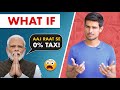 What if India has 0% Income Tax? | Dhruv Rathee