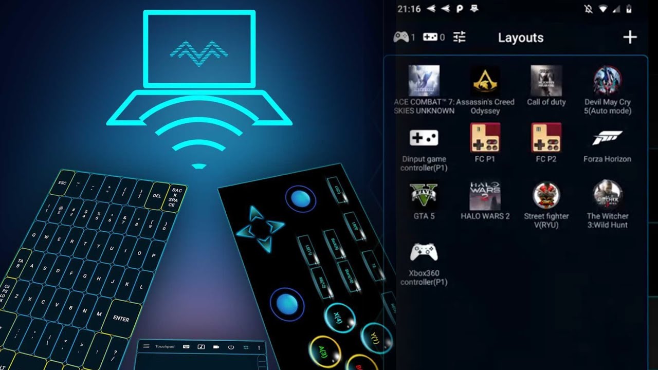 Making layouts on monect pc remote psadoabsolute