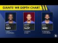 Giants Named PERFECT Team For 6 Time Pro Bowl WR In NFL Free Agency | NY Giants Rumors