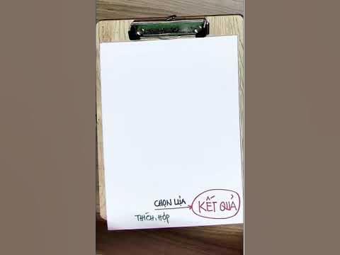Outline Video K24.4.2: CÔNG THỨC CỘI NGUỒN CUỘC SỐNG