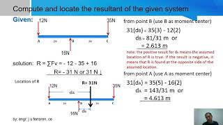 Parallel Force System