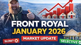 Front Royal - January 2026 - Market Update