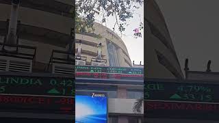crypto trading video 💵🤑#shortvideo #shortsviral #shots #new #newshorts #bitcoin #btc