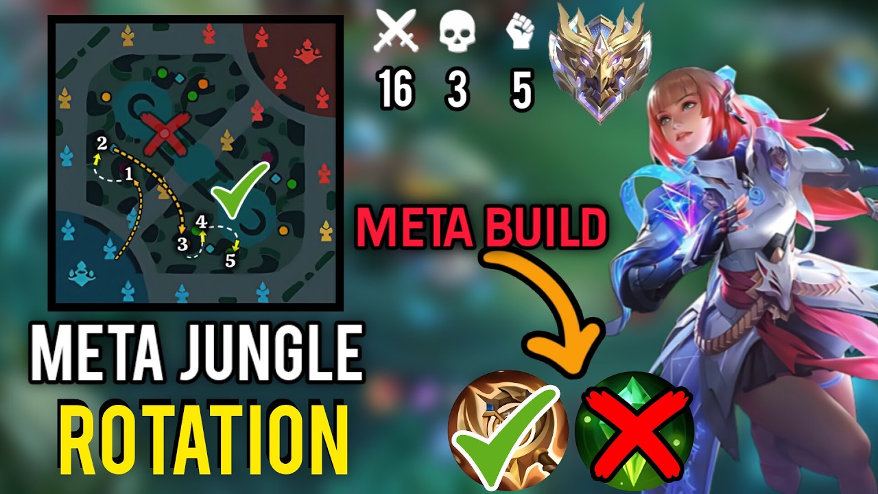 Jungle Rotation Guinevere Jungle is Back! Meta Jungle Rotation MLBB 2025 | Best Build ...