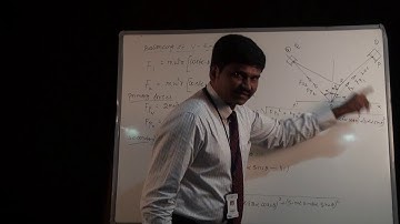 Balancing of V Engine