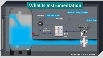 What is  Instrumentation and Control. Instrumentation Engineering Animation.