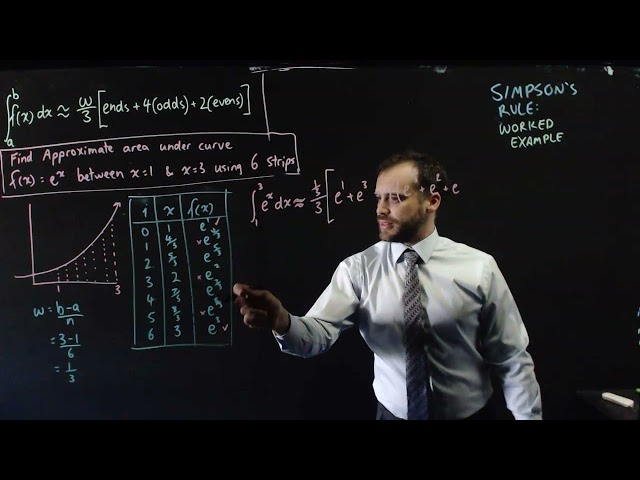 Simpson's Rule: Worked Example & Casio Calculator use