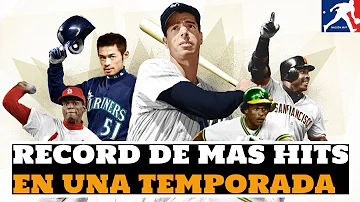 ¿Cuál es el récord de más hit en una temporada?