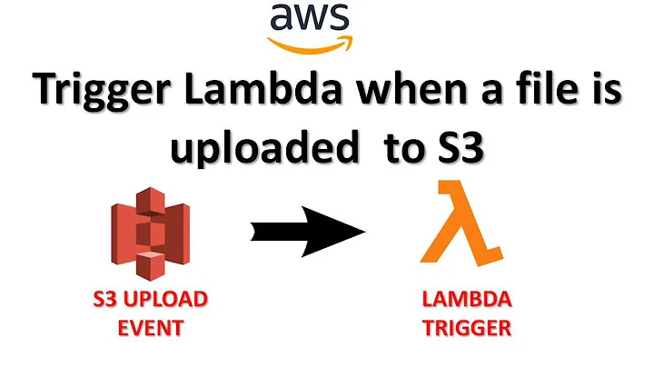 Trigger Lambda on S3 File Upload | Step by Step Tutorial in Python