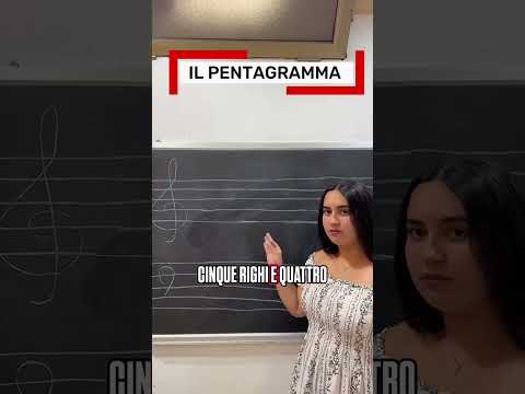 Come imparare a leggere le note sul pianoforte/ ArsMusic Napoli