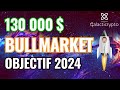 Objectif bullmarket crypto 2024 