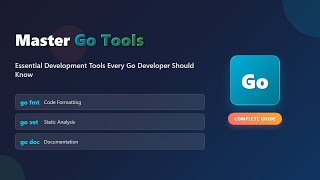Go Essential Tools: go fmt, go vet, & go doc for Beginners!