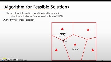 NSL Seminar: Energy-Efficient UAV Routing fo Wireless Sensor Networks, Part 2