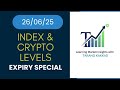 All Major Index Level | Crude &amp; NG Levels | Bitcoin Levels