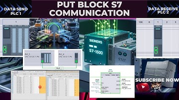 TIA Portal: Communication Between 2 PLCs S7-1500 Via Ethernet PUT Instruction #communication #s7