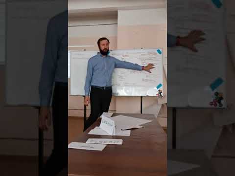 О бережливом инструменте: 5 Почему