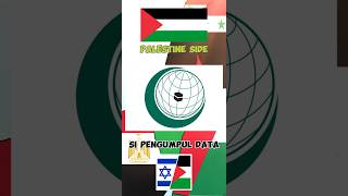 Which Side Are You palestine israel war