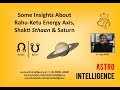 Some Insights About Rahu Ketu Energy Axis, Shakti Sthaan & Saturn