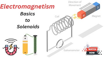 Understanding Electromagnetism –From Basics to Solenoids | Science | Physics | Part 1
