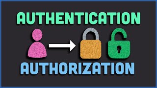 Authentication vs Authorization Explained