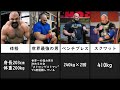 ストロンゲストマン ブライアン ショー 伝説まとめ ストロンゲストマン ブライアン ショー 伝説まとめ