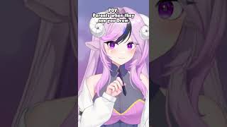 Always easier said than done I SWEAR!!! #fyp #Vtuber #VtuberEN #vtuber #ENVtuber