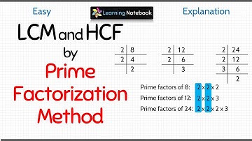 LCM and HCF by prime factorization