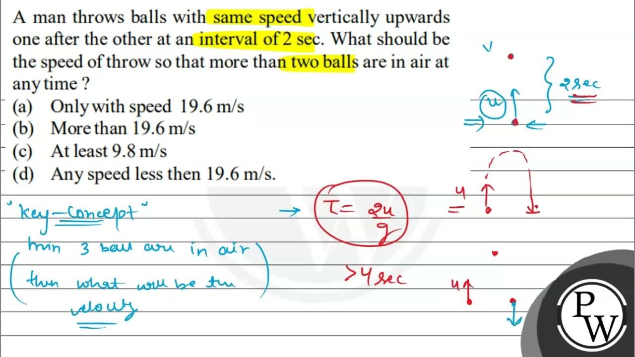 A man throws balls with same speed vertically upwards one after the