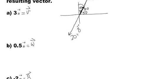 mcv4u0-6.3 multiplying a vector by a scalar