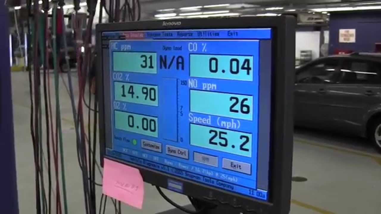 Spender Auf dem Kopf von Pläne egr monitor bank 1 Einfallsreich Kondom