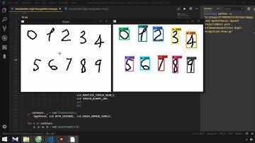 Handwritten Digit Recognition using OpenCV, Python, MLP with sklearn