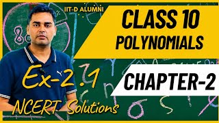 Maths Class 10 chapter 2 Exercise 2.1 Solution