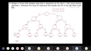 (Arabic) CSE 111 - Fall 2021 - Section 10 For Sections 1,2,3,4 - Part 2