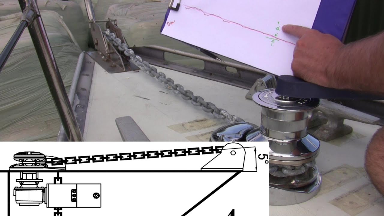 Just About Sailing December 2020 – New windlass install, Pt 3 – Deck modification and strengthening