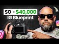 How To Scale To $40,000 / Month As A Videographer With Instagram Ads (Step By Step)
