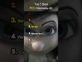 Top 5 best pov moments (4)#funny #memes #pov #viral #shorts