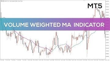VWMA or Volume Weighted MA Indicator for MT5 - OVERIVEW
