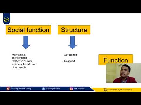 Bahasa Inggris Kelas 8 - Invitation - YouTube