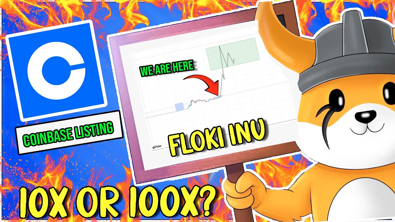 Floki Inu FLOKI Coin Crypto Price Prediction and Technical Analysis Today 2024