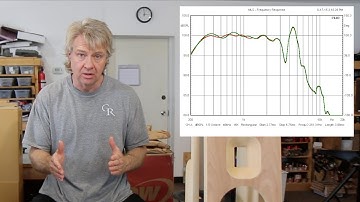 Open Baffle Basics pt.3