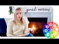 Reflecting on 2020/2021 Goals/Should You Start a YouTube Channel!?