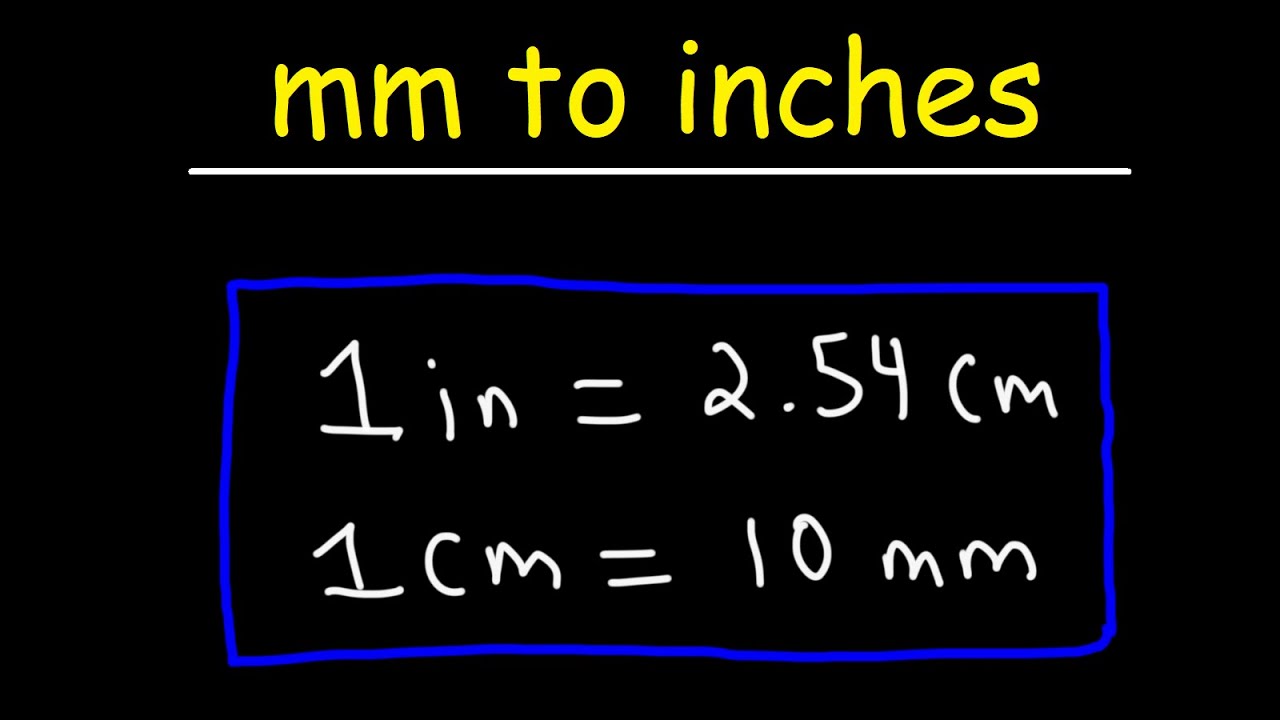 How To Convert mm to Inches 