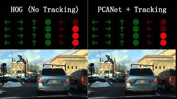 Traffic light detection and recognition
