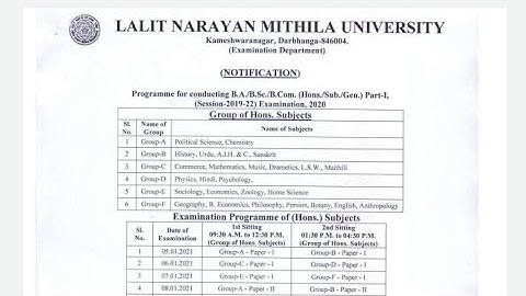 lnmu part-1 examination 2021 programme,secdule¢er list and ba bsc bcom routine download.