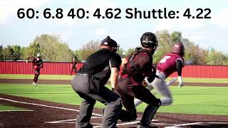 Gabe Miller | Class of 2026 “The Table Setter” scoring, hitting, stealing bases